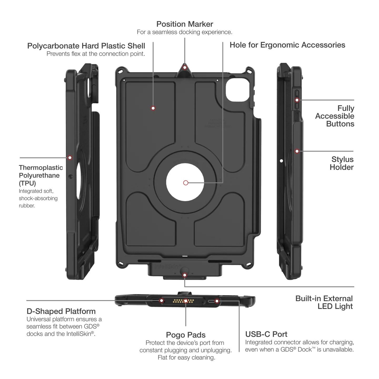 RAM-GDS-SKIN-AP32-NG-LED IntelliSkin Next Gen Apple iPad Air 4-5, Air 11 M2+3 & Pro 11" 1-4 Gen - mit LED 8