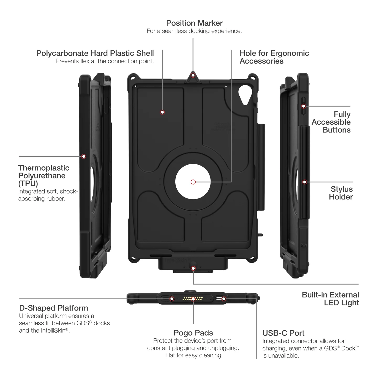 RAM-GDS-SKIN-AP40-NG-LED IntelliSkin Next Gen für Apple iPad 10. Generation (mit LED) 6
