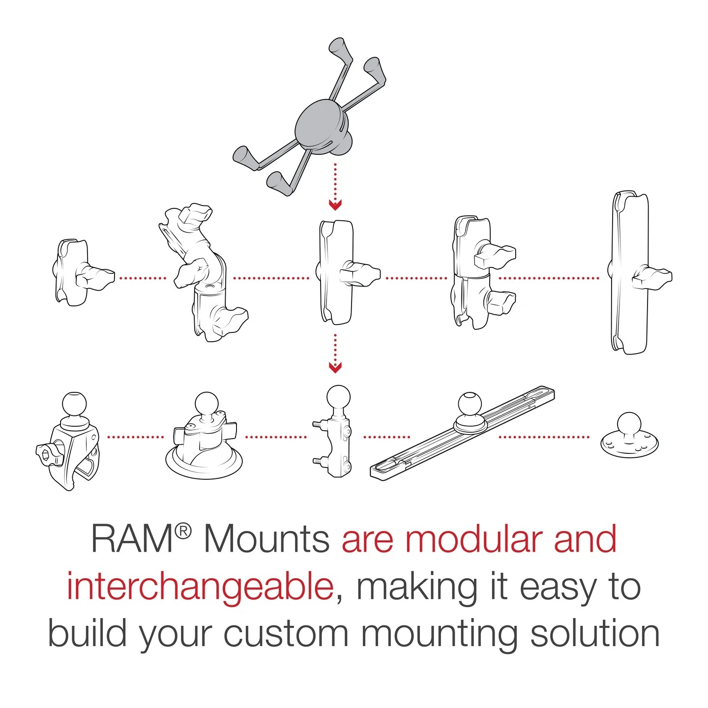 RAM-D-201U Ram Mount D-Arm Standard aus Aluminium 4