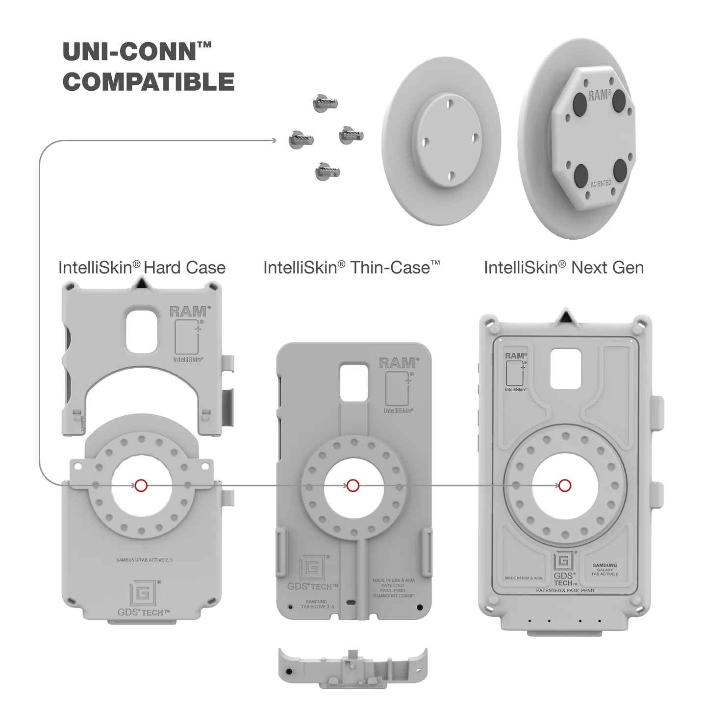RAM-GDS-U1U-GRY GDS® Uni-Conn™ Adapter für IntelliSkin® - Grau 3