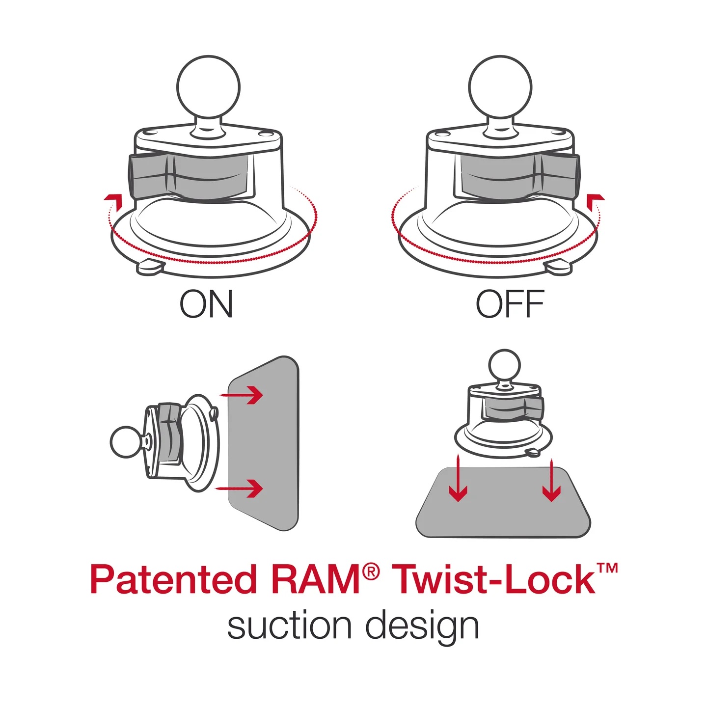 RAM-B-189B-PIV1U Twist-Lock Gelenk-Doppelsaugnapfbasis mit B-Kugel - für gebogene Flächen 6