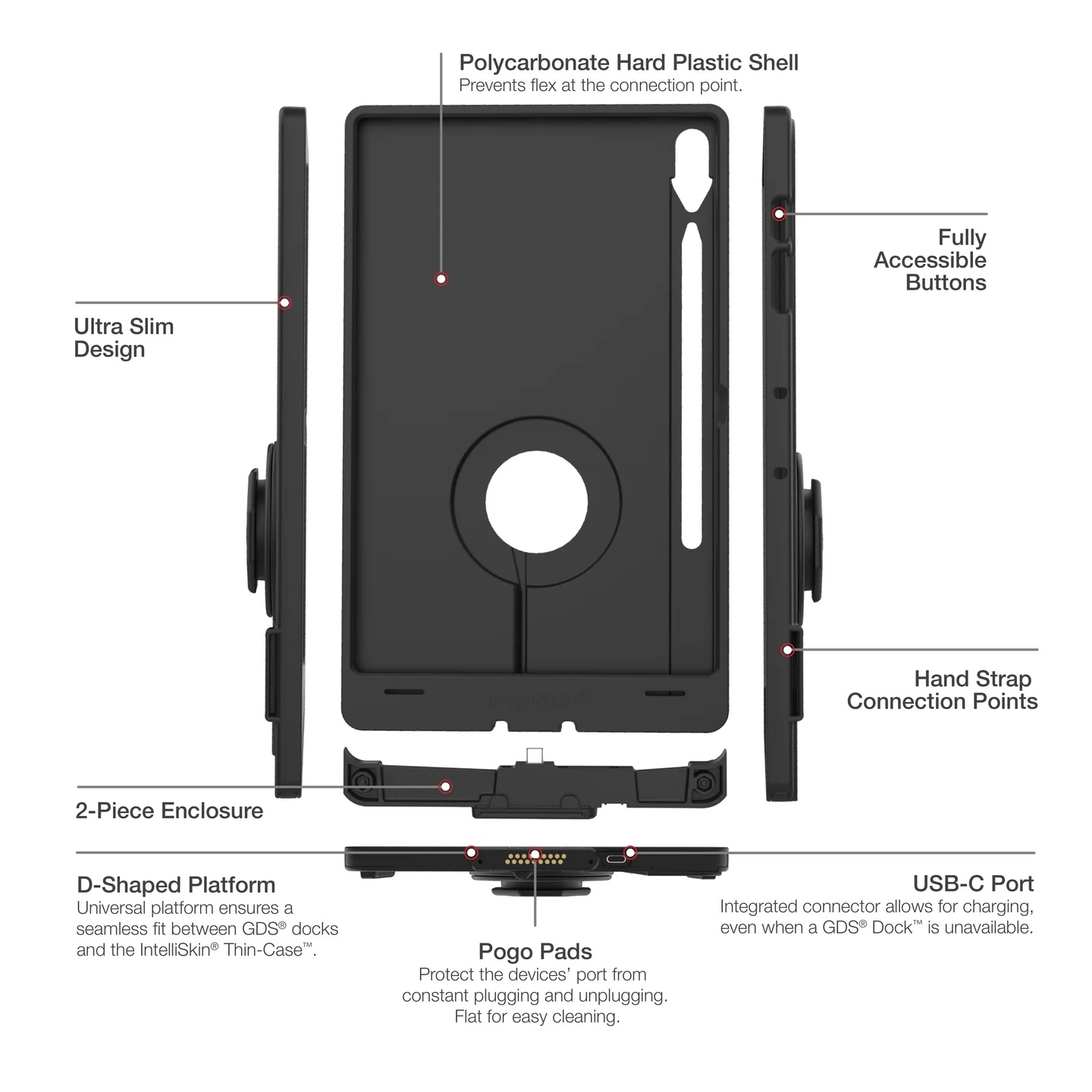 RAM-GDS-SKIN-SAM96-TCD IntelliSkin Thin-Case für Samsung Tab S10+, S9+ & S9 FE+ (untere D Shape Pogo P 3