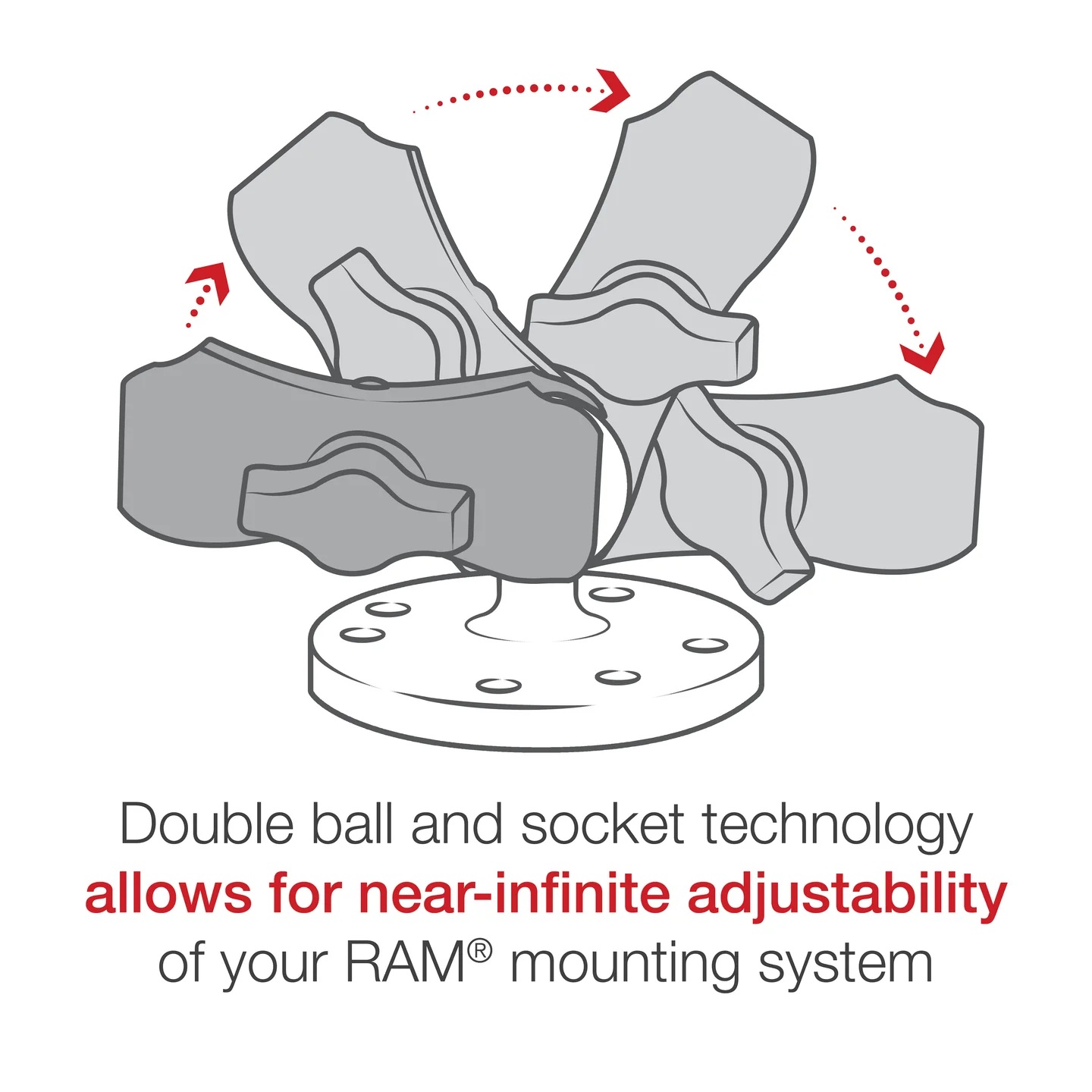 RAM-B-201U-A Socket Arm kurz, ohne Federspannung, B-System aus Aluminium 6