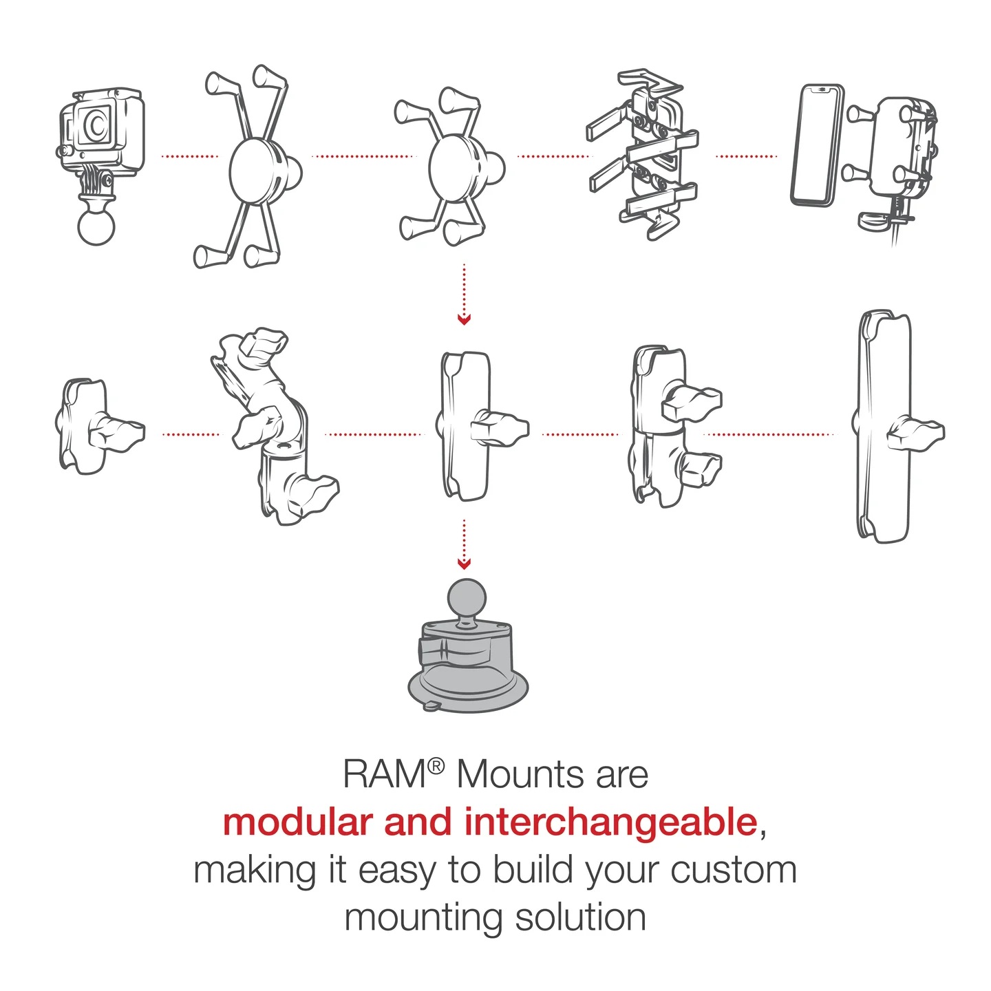 RAM-B-224-1U Ram Mount Twist-Lock Saugnapfbasis mit B-Kugel 5