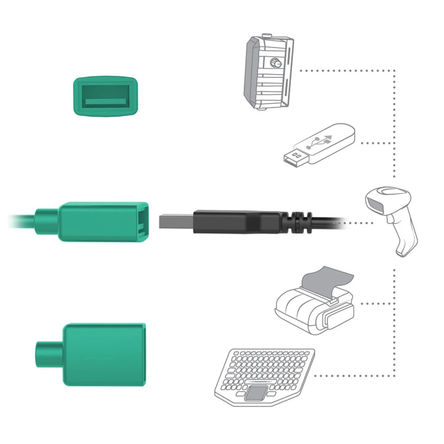 RAM-HOL-SAM57CPCL-1AU RAM®EZ-Roll'r™ Lade- und Datendock Tab Active4 Pro/Tab Active Pro/Zahlenschloss 7