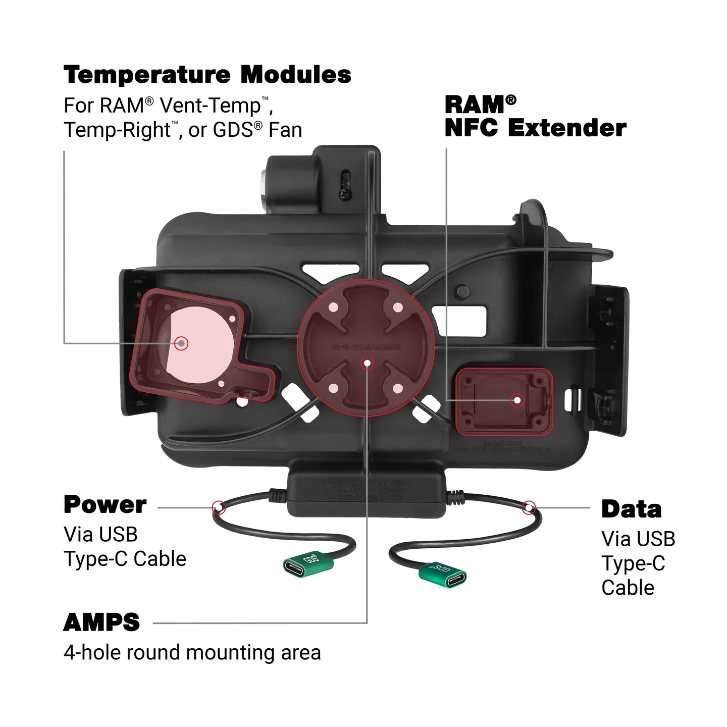RAM-HOL-SAM58CPKLN-CU RAM abschließbares, modulares Daten- u. Ladedock USB-C & Data USB-C 4