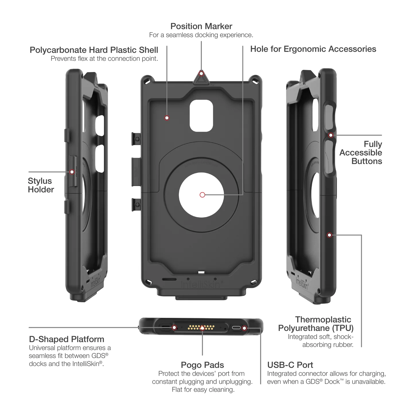 RAM-GDS-SKIN-SAM89-HC IntelliSkin Hard Case für Samsung Tab Active2/3/5 5