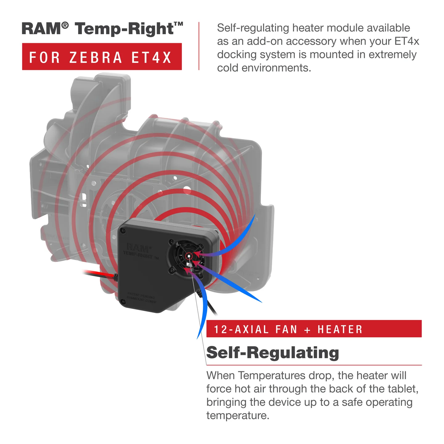 RAM-DOCK-HEATER1-DU RAM Temp-Right Wärme-Modul für Zebra ET4x 4