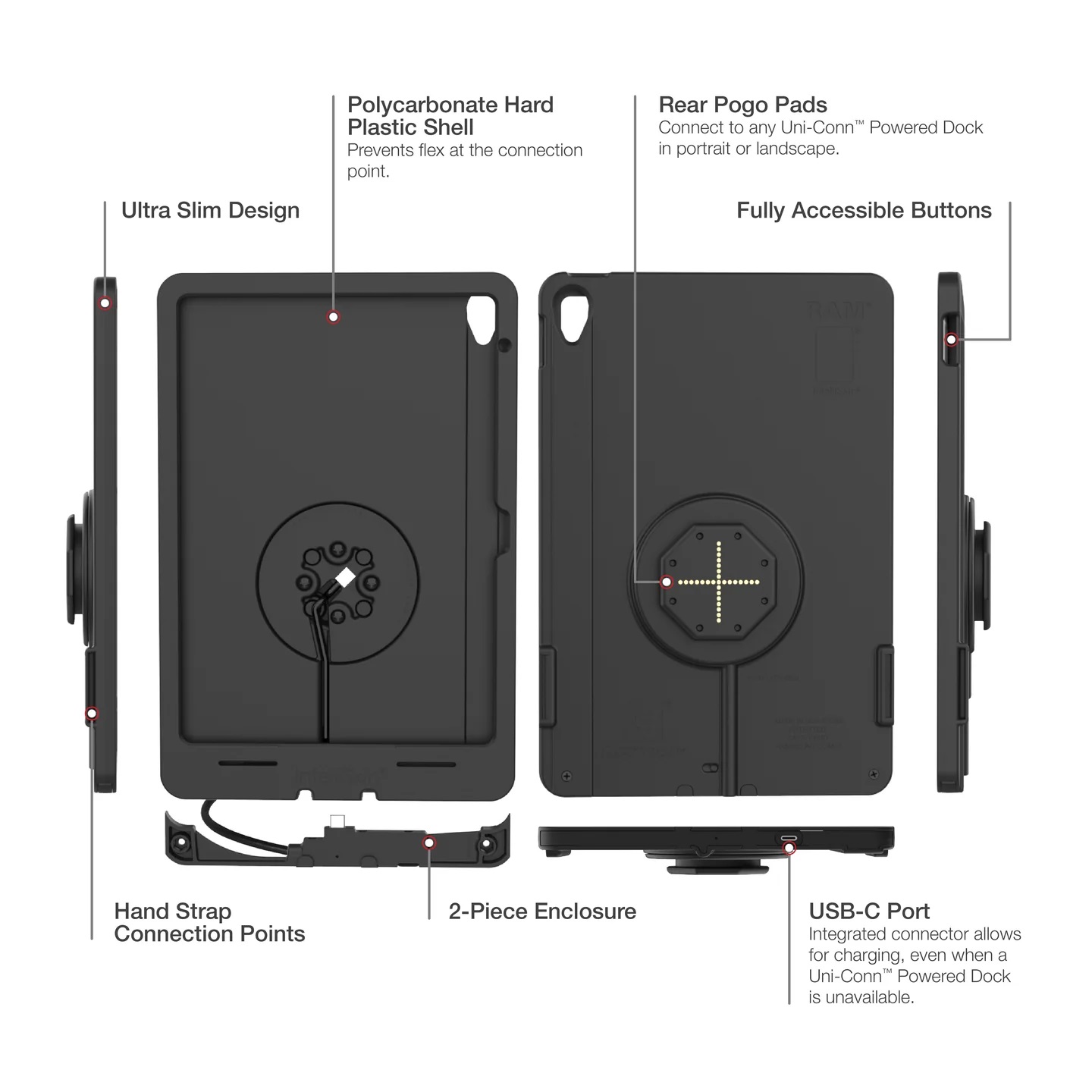 RAM-GDS-SKIN-AP40-TCB IntelliSkin® Thin-Case™ für iPad 10 Gen. (Rear Pogo Pads) 5