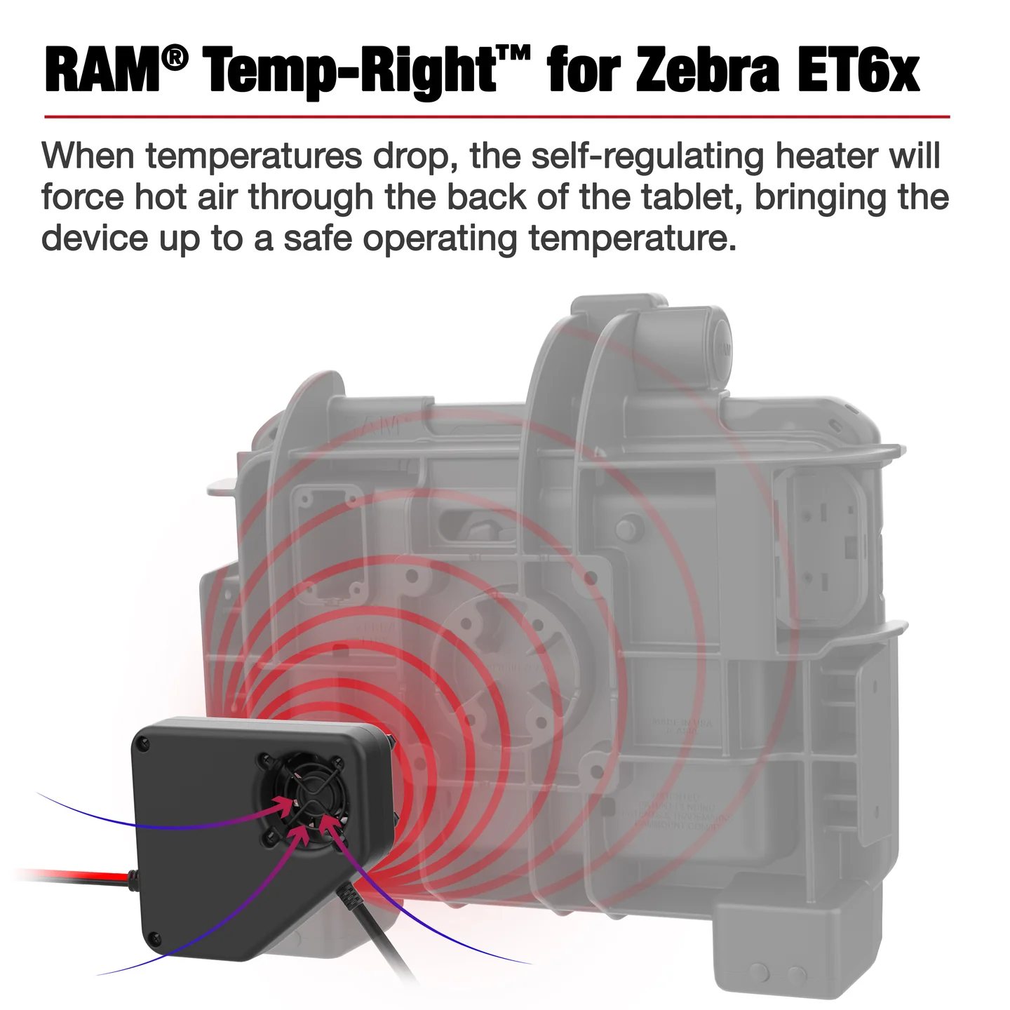 RAM-DOCK-HEATER1-EU RAM Temp-Right Wärme-Modul für Zebra ET6x 4