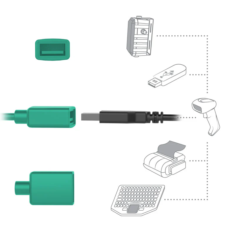 RAM-GDS-DOCK-V10PDU GDS Power + Single USB-A Dock Cup für IntelliSkin Next Gen Tablets 4