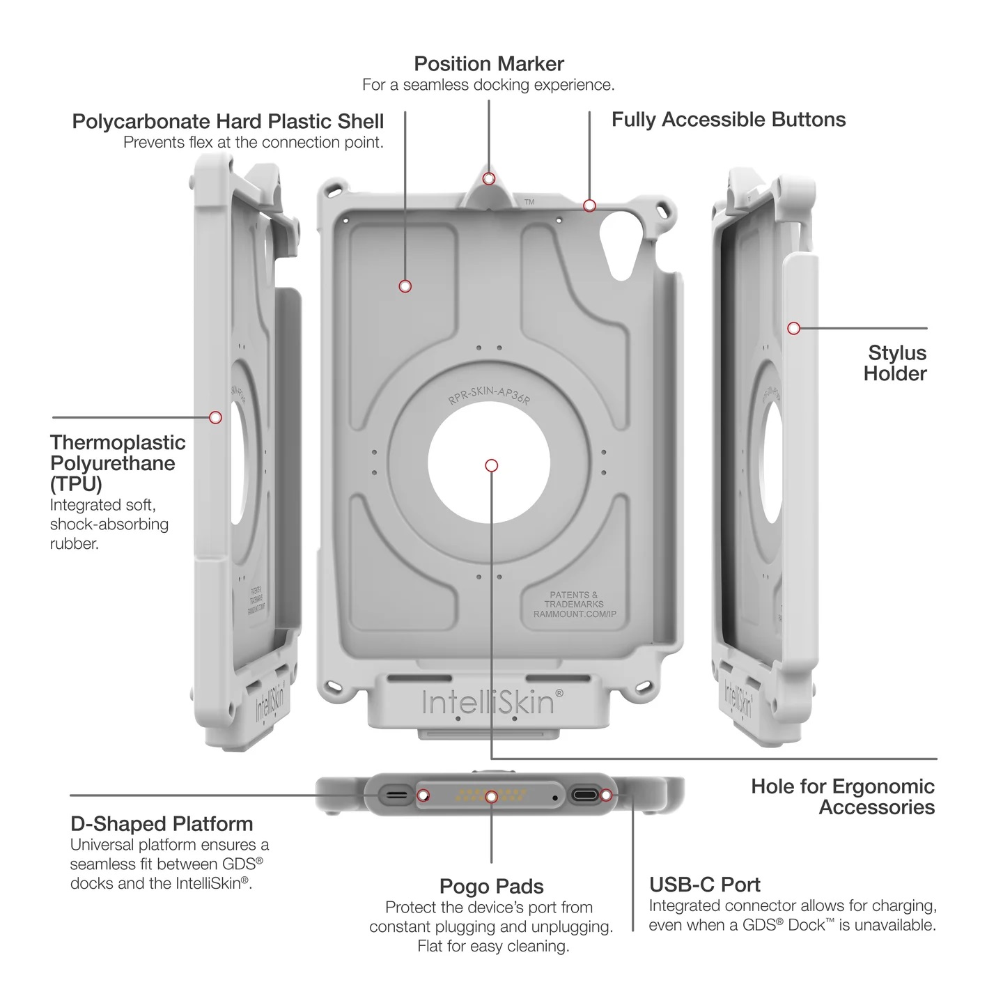 RAM-GDS-SKIN-AP36-NG-GRY IntelliSkin Next Gen für Apple iPad mini 6 - Grau 5