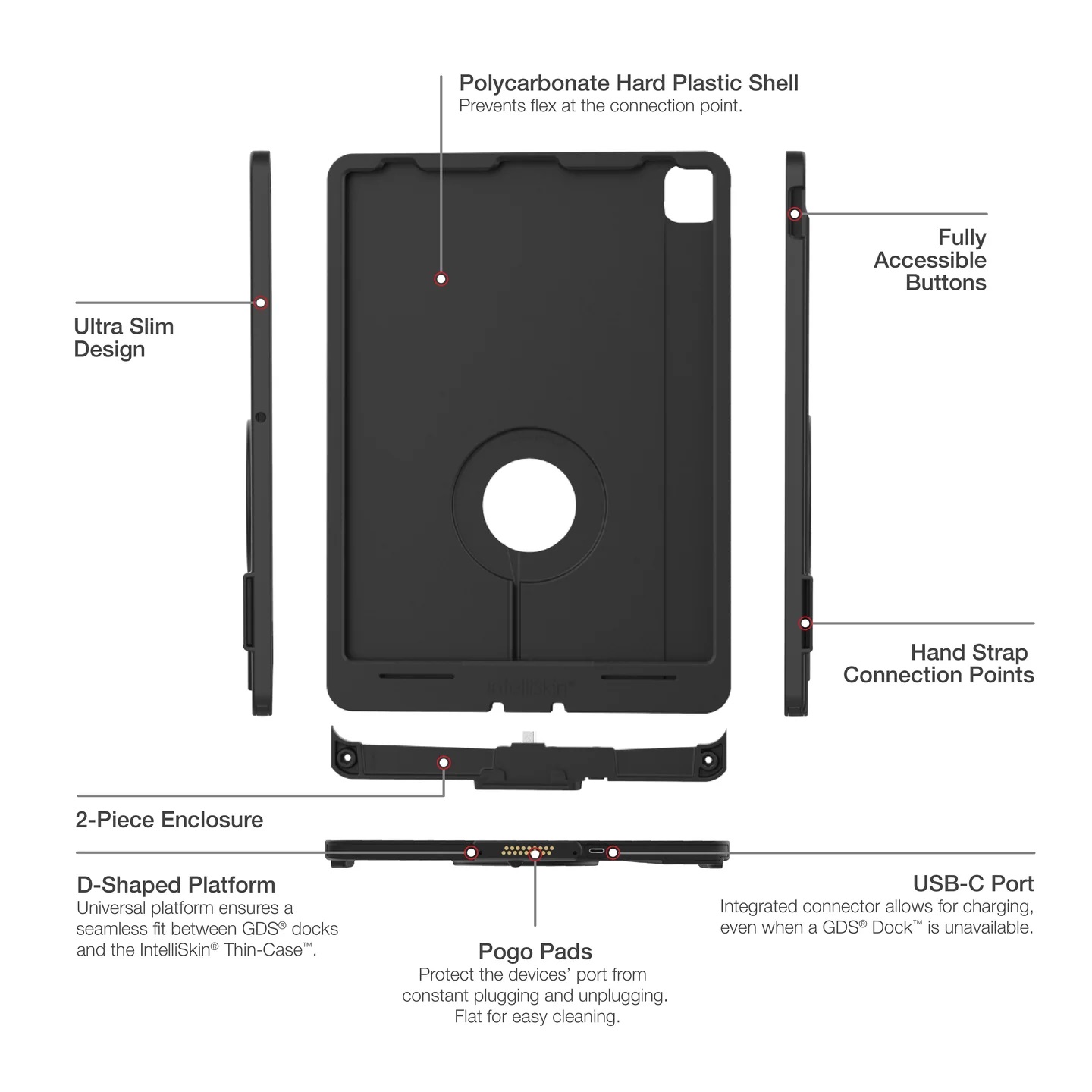 RAM-GDS-SKIN-AP37-TCD GDS IntelliSkin Thin-Case für Apple iPad Pro 12.9 - (untere D Shape Pogo Pads) 5