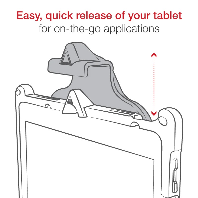 RAM-GDS-DOCKL-V9-OMT1U GDS Fahrzeug Dock für Tablets in IntelliSkin Next Gen (USB Typ C+Data Sync) 6
