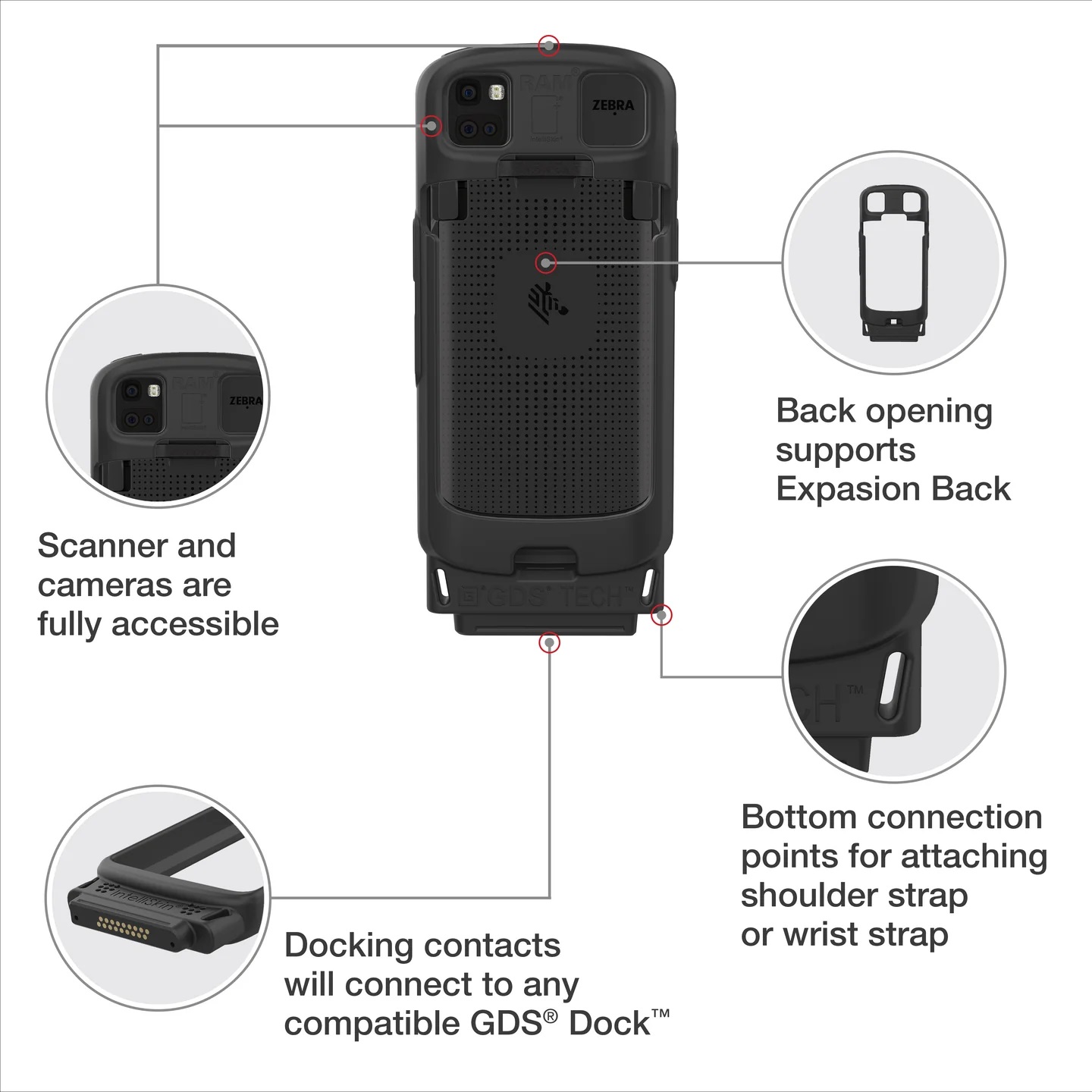 RAM-GDS-SKIN-ZE34 IntelliSkin für Zebra TC53/58 (Schwarz) 5