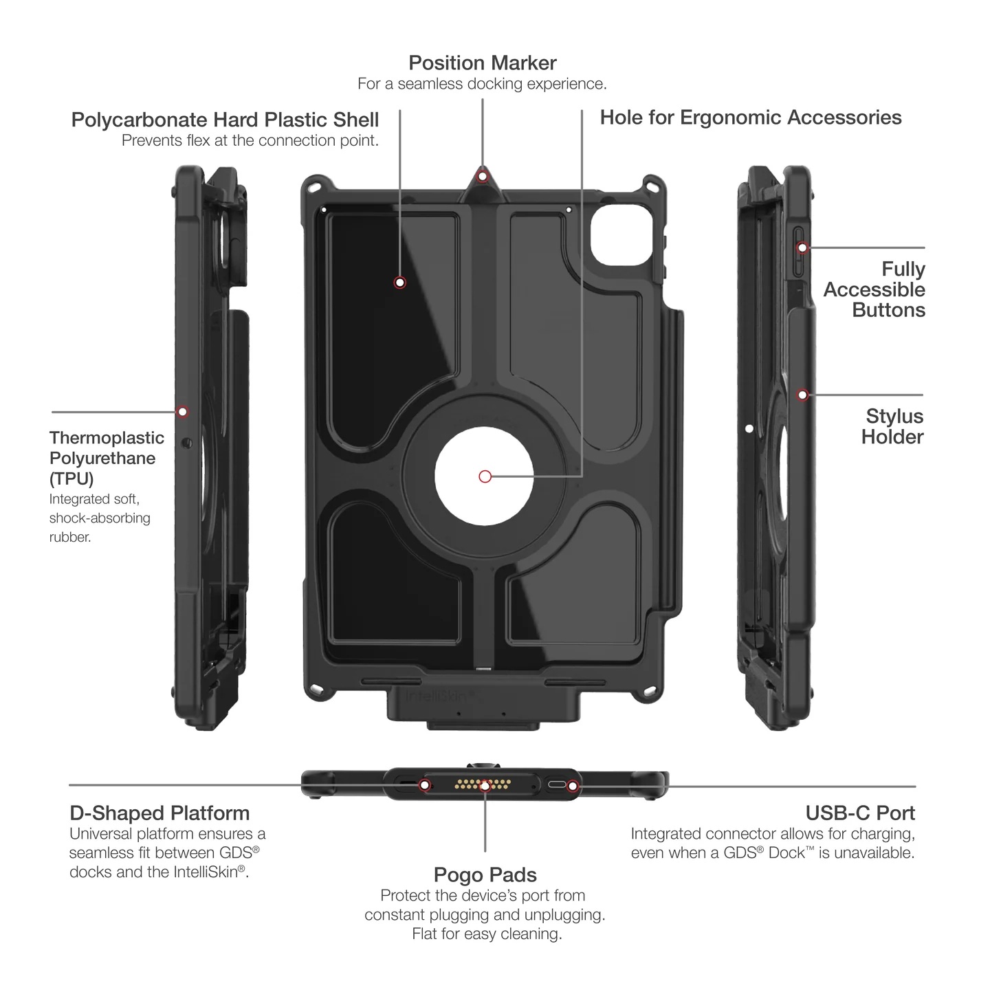 RAM-GDS-SKIN-AP32-NG IntelliSkin Next Gen für Apple iPad Air 4-5, Air 11 M2+M3 & iPad Pro 11" 1-4 Gen 11