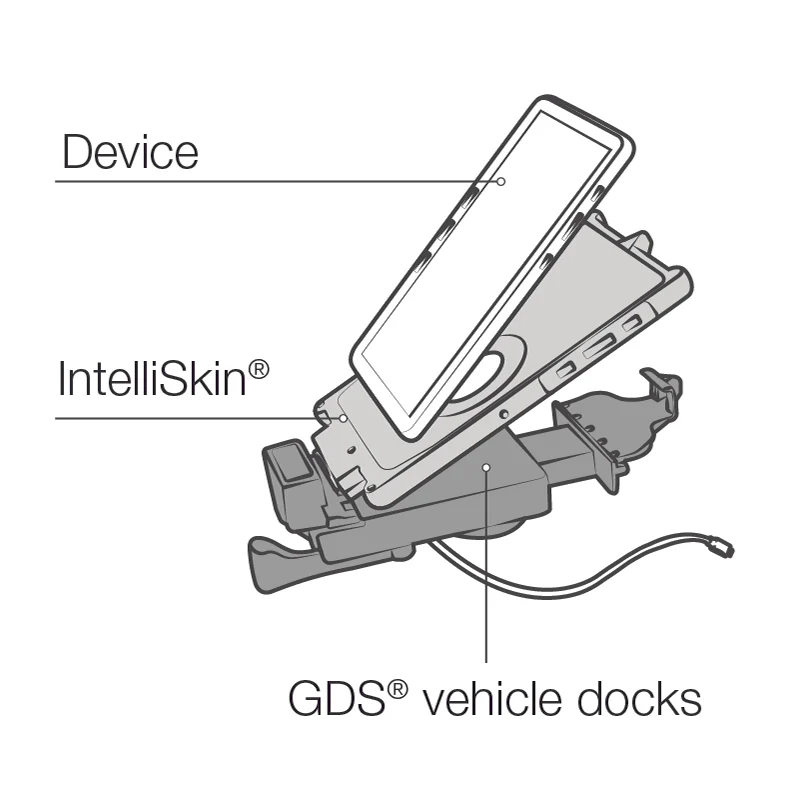 RAM-GDS-DOCKL-V10-OMT3U GDS Fahrzeug-Dock für iPad mini (A17 Pro) & mini 6 mit IntelliSkin 5
