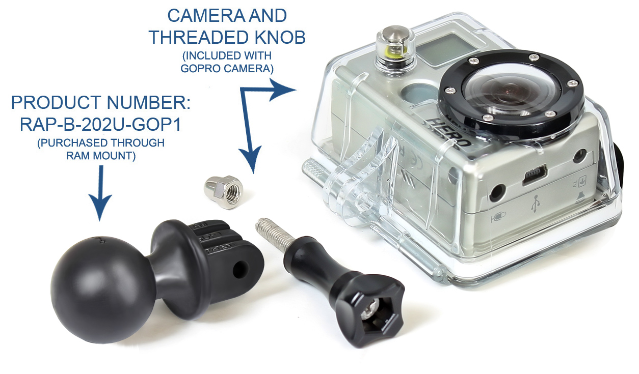 RAP-B-202U-GOP1 B-Kugel Adapter für GoPro Action-Kameras 5